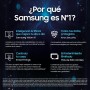 Samsung TV 65 Pulgadas Neo QLED QN80F 4K Mini LED Smart TV con Vision AI, Quantum Matrix Technology Core, Motion Xcelerator