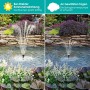 Biling Juego completo de filtros solares para estanques con bomba de 20 W, 875 l/h, bomba solar para estanques y cascadas de