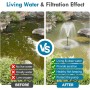 Biling Bomba solar para estanque con filtro, 30 W, 1200 l/h, filtro solar para estanques, juego completo con bomba para