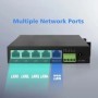 M2M Openwrt vehículo Celular Industrial Vpn Rs485 Serial Gsm 4G Lte Mo