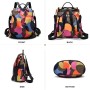 shepretty Mochila antirrobo Impermeable para Mujer,bag8864-0422