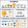 Sistema Solar para Niños con 61 Figuras Fieltro - BONNYCO | Planetas Sistema Solar para Niños, Juguetes Montessori 3 4 5 6 7 8