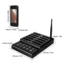 Retekess TD174 Sistema de Llamadas Restaurante, Buscapersonas de Restaurante, Al Aire Libre 500M, Batería de 200 mAh, Indicador