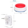 Retekess TH004 Alerta al Paciente Buscapersonas, Rojo Cuidador Botón de Pánico, Regalo del día del Padre, Fácil de Señal de