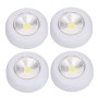 OSALADI 2 Luz De Empuje Led Luz De Noche Luz De Emergencia Lámpara De Empuje Led Luz De Pared Luces De Emergencia Empujar Con La