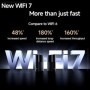 Xiaomi Router BE3600 Pro WiFi 7 Dual-Band Qualcomm cuatro núcleos acel