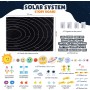 Sistema Solar para Niños con 61 Figuras Fieltro - BONNYCO | Planetas Sistema Solar para Niños, Juguetes Montessori 3 4 5 6 7 8