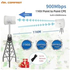 Comfast exterior CPE 900Mbps 5GHz 11KM repetidor inalámbrico de largo 