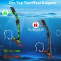 JEMULICE Gafas y Tubo de Snorkel Set para Adulto, Panorámico de 180° Gafas de Buceo Adulto de Cristal Templado y Dry Top