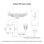 Wavlink AC1200 AP/repetidor/enrutador Wi-Fi de alta potencia para exte