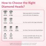 TaFoyu 3 en 1 Dispositivo Profesional de Dermoabrasión, Microdermoabrasión Diamante Equipo de Salón de Belleza Facial Uso