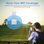 Extensor/AP/repetidor WIFI inalámbrico resistente a la intemperie para