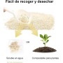 FUKUMARU Arena de Tofu para Gatos 10.8kg - Arena aglomerante para Gatos, Mezcla de pellets de maíz, Libre de Polvo y fácil de