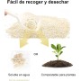 FUKUMARU Arena de Tofu para Gatos 10.8kg - Arena aglomerante para Gatos, Mezcla de pellets de maíz, Libre de Polvo y fácil de
