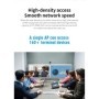 Comfast 1300Mbps punto de acceso al aire libre 2,4G y 5,8 GHz Gigabit 