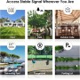 Repetidor WiFi Potente Exterior para Larga Distancia WAVLINK AC1200, Amplificador de Señal WiFi Exterior Doble Banda 2.4G + 5G,