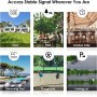 Repetidor WiFi Potente Exterior para Larga Distancia WAVLINK AC1200, Amplificador de Señal WiFi Exterior Doble Banda 2.4G + 5G,