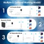 Repetidor WiFi Potente Exterior para Larga Distancia WAVLINK AC1200, Amplificador de Señal WiFi Exterior Doble Banda 2.4G + 5G,