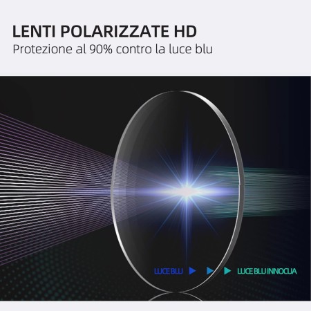 ZENOTTIC Gafas de Lectura de Bloqueo de Luz Azul Lentes Antirreflejos Gafas Retro de Ligero Marco Redondo para Hombres y Mujeres