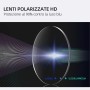 ZENOTTIC Gafas de Lectura de Bloqueo de Luz Azul Lentes Antirreflejos Gafas Retro de Ligero Marco Redondo para Hombres y Mujeres
