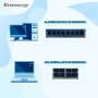 Kuesuny 16GB Kit (2x8GB) PC3L-12800s Sodimm DDR3 / DDR3L 1600MHz Sodimm CL11 PC3-12800 1.35V/1.5V 204Pin Non-ECC Unbuffered