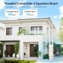 Repetidor WiFi Potente Exterior para Larga Distancia WAVLINK AC1200, Amplificador de Señal WiFi Exterior Doble Banda 2.4G + 5G,