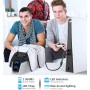 OIVO - Cargador para Mando PS5, 2H rápido Cargador ps5 con 2 Tipos de Cable para Mando PS5, estación de Carga Compatible con