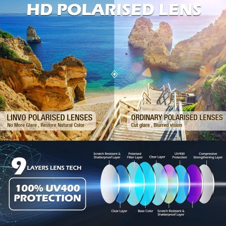 LINVO Gafas de Sol Hombre Mujer Polarizadas Gafas de Conducir con Protección UV Estilo Retro 80's Marca de Diseño Gafas de Sol