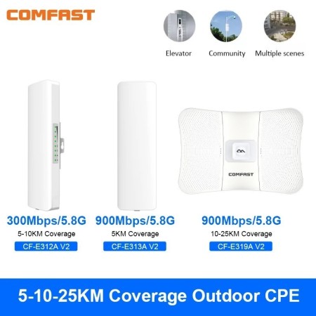COMFAST 5-25Km de largo alcance 30dBm alta potencia exterior wifi CPE 