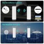COMFAST 5-25Km de largo alcance 30dBm alta potencia exterior wifi CPE 