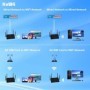 KuWFi 1200Mbps CAT6 Wifi Router de doble banda 2,4G y 5G 4G punto de a