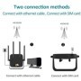 Enrutador WiFi 4G LTE de 300Mbps, módem inalámbrico de alta velocidad 