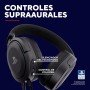 Trust Gaming GXT 498W Forta Cascos PS5 / PS4 Sostenibles, Licencia Oficial para Playstation 5, Diadema Regulable, Micrófono