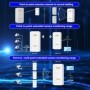 KuWFi 900Mbps 5,8G puente CPE para exteriores extensor de señal Wi-Fi 