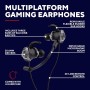 Trust GXT 406 Pine Auriculares Gaming Intraaurales con Cable para Nintendo Switch PS5 PS4 Xbox PC, Earbuds para Videojuegos In