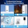 KuWFi 5,8G 900Mbps CPE puente exterior impermeable inalámbrico WiFi pu