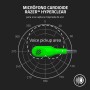 Razer BlackShark V2 X - Auriculares Gaming con Cable Multiplataparama (Diafragmas 50mm, Micrófono Cardioide HyperClear, Ligereza