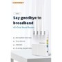 Comfast CF-E4 4G LTE Router 2,4G y 5,8G doble banda 750Mbps WiFi Route