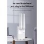 Comfast CF-E4 4G LTE Router 2,4G y 5,8G doble banda 750Mbps WiFi Route