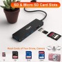 TSUPY HUB USB 3.0, Adaptador USB 3.0 con 3 Puertos USB 3.0 y Lector de Tarjetas SD/Micro SD,Transferencia de Datos 5Gbps para PC