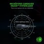 Razer BlackShark V2 (Edición Especial) -Auriculares Gaming (auriculares con cable con controladores de 50 mm para PC, Mac, PS4,
