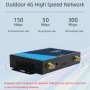 Enrutador WiFi 4G, enrutador inalámbrico de banda ancha 4G de grado In