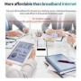 Enrutador WiFi TIANJIE R9 4G SIM, batería de 5000 mAh, conexión de 32 