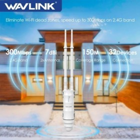 WAVLINK AC300/600/1200 enrutador WIFI inalámbrico para exteriores exte