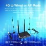 Enrutador WiFi KuWFi 4G LTE 2,4G CAT4 300Mbps puerto RJ45 compatible c
