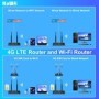 Enrutador WiFi KuWFi 4G LTE 2,4G CAT4 300Mbps puerto RJ45 compatible c