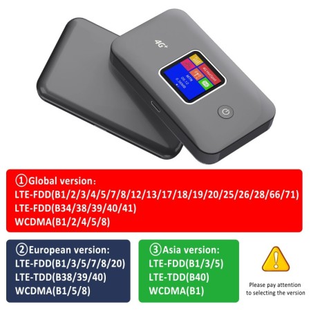TIANJIE MF801 4G + punto de acceso móvil, enrutador con ranura para ta