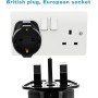 2 Piezas Adaptador Enchufe UK a español Tipo G, Adaptador de Viaje 2-Pin Europa a 3-Pin Reino Unido con Seguridad para niños