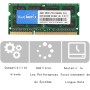 TECMIYO 4GB Kit (1X4GB) DDR3 1333MHz Sodimm RAM PC3-10600 PC3-10600S 1.5V CL9 204 Pin 2RX8 Dual Rank Non-ECC Memoria RAM sin
