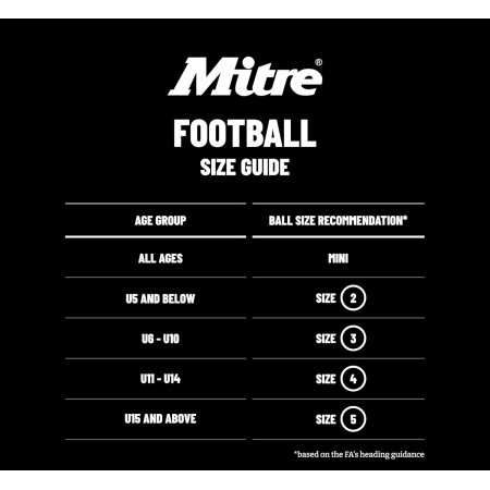 Mitre Impel L30P Football
